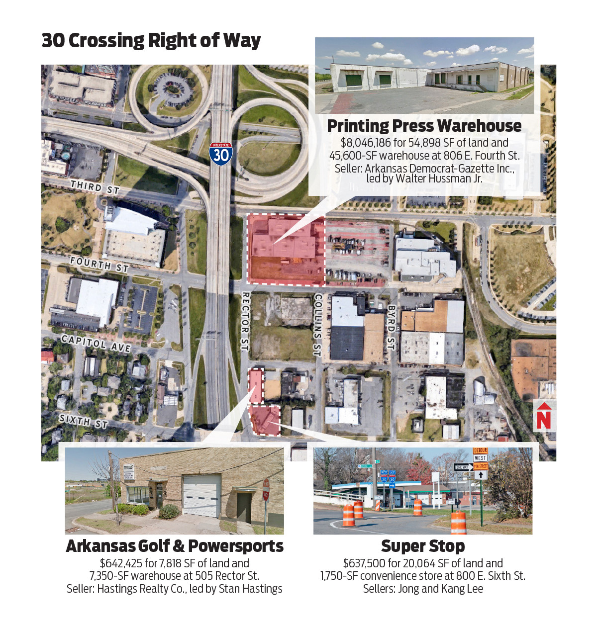 Eminent Domain on 30 Crossing 134002