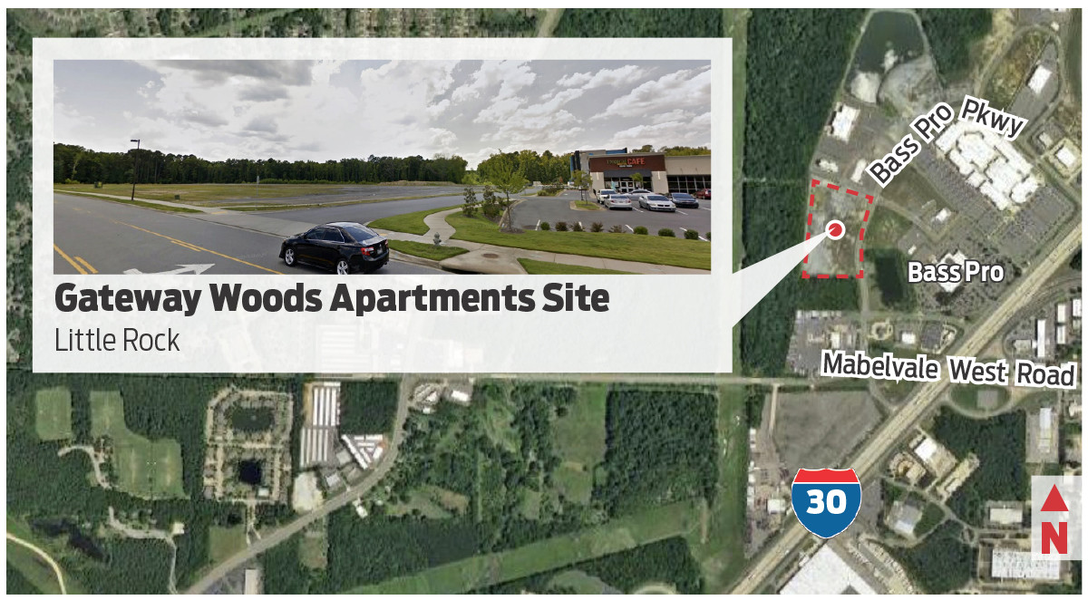 Seven Digit Deals 137387 Gateway Woods Apartments Site