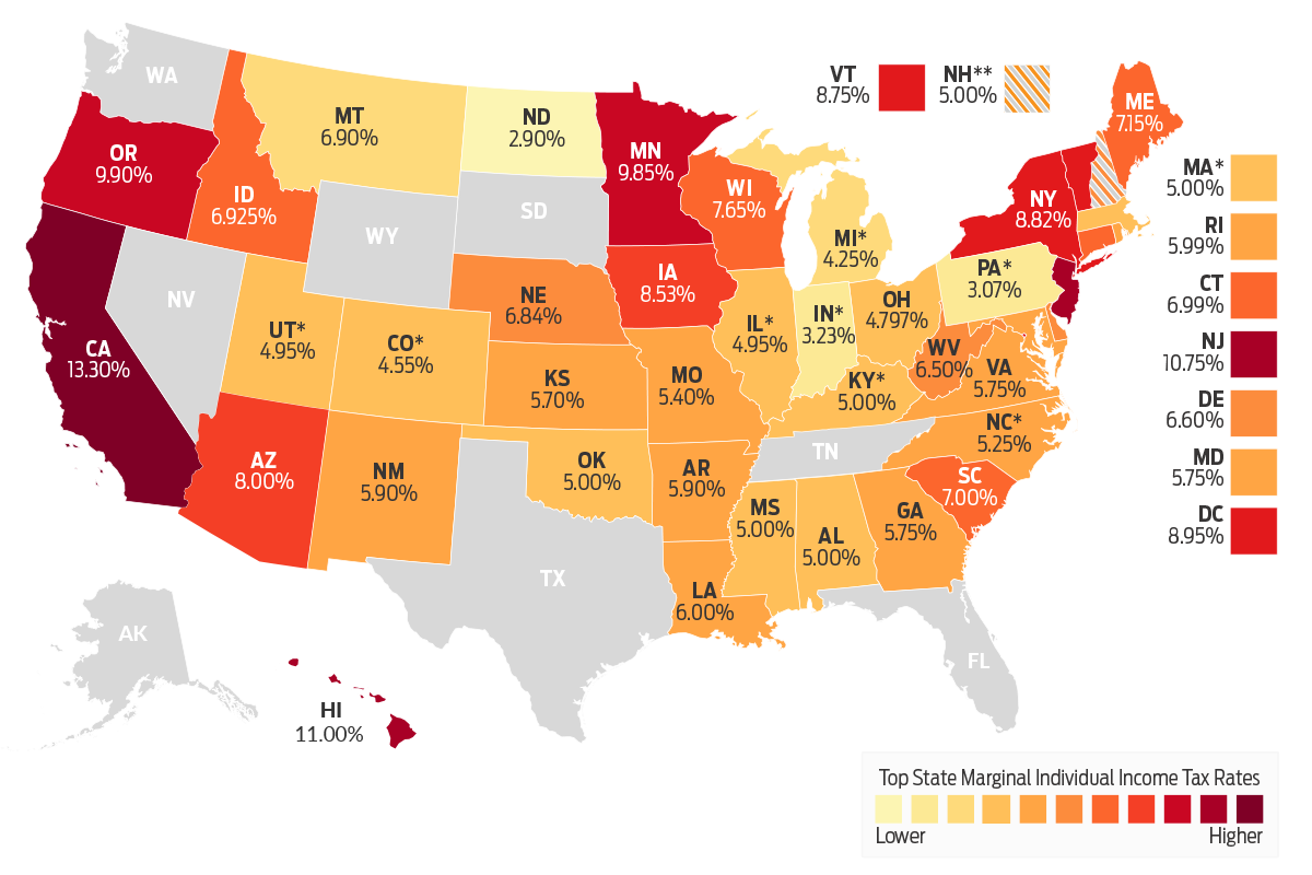 Income Tax Elimination 137890 State Income Tax Rates Across the Country