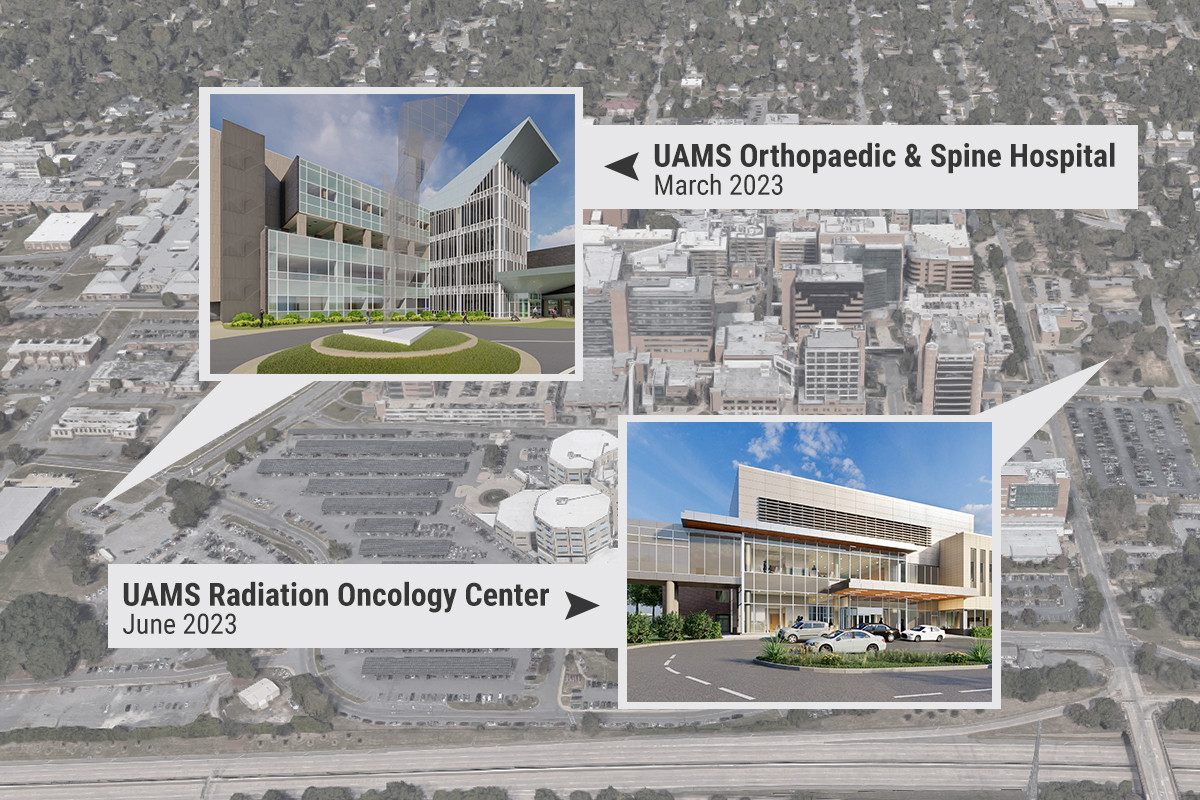 Medical Centers Construction 2022 138655