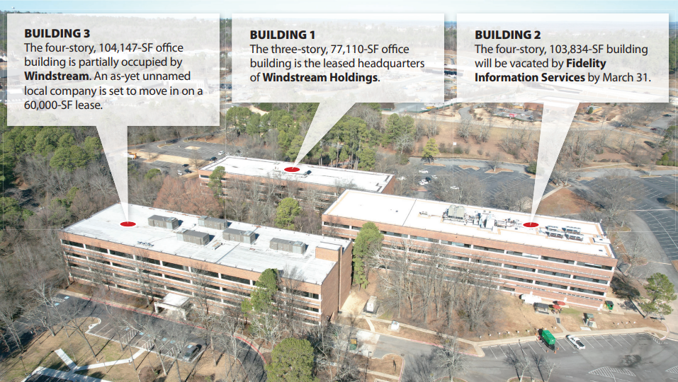 First Security Eyes Future Growth
